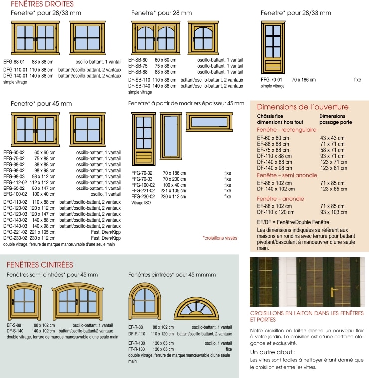 Maison et Chalets en Bois Options