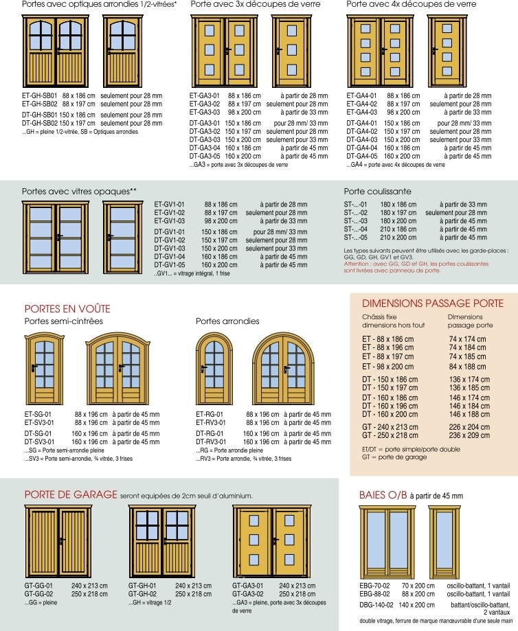 Maison et Chalets en Bois Options