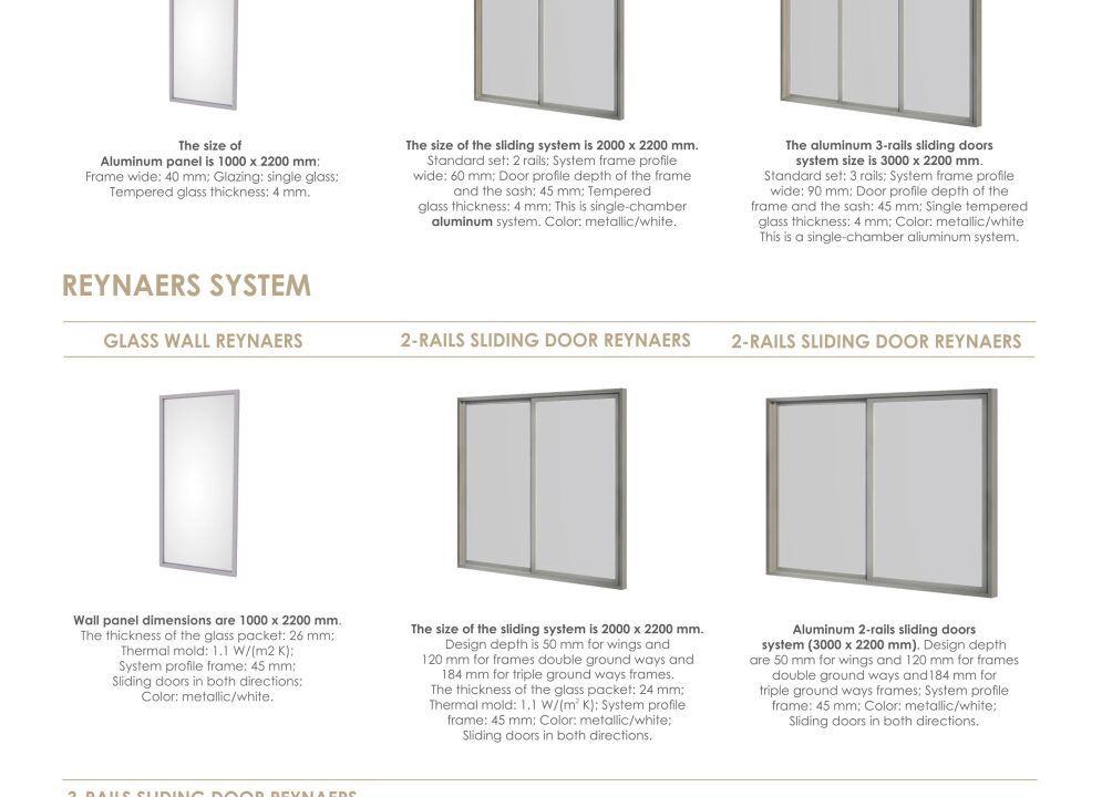 Ossature isolée pour cube de jardin 2 x 2 m - vue complémentaire